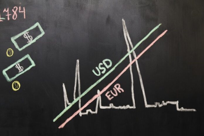 fundamental analysis