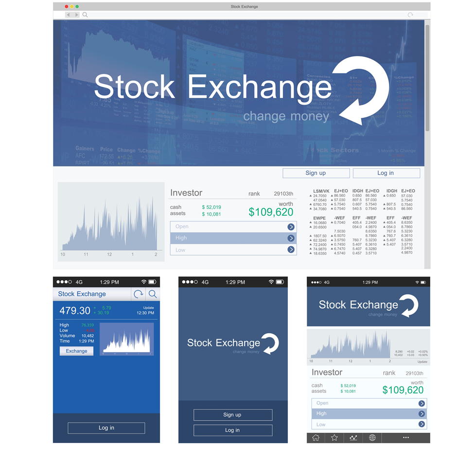 نوع حساب فارکس