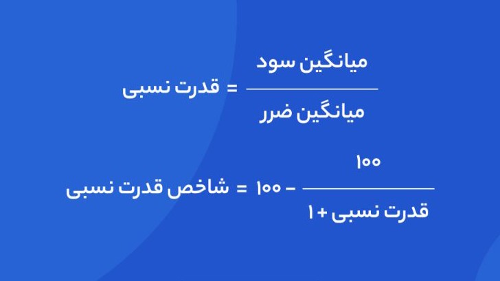 فرمول اندیکاتور قدرت نسبی و شاخص قدرت نسبی