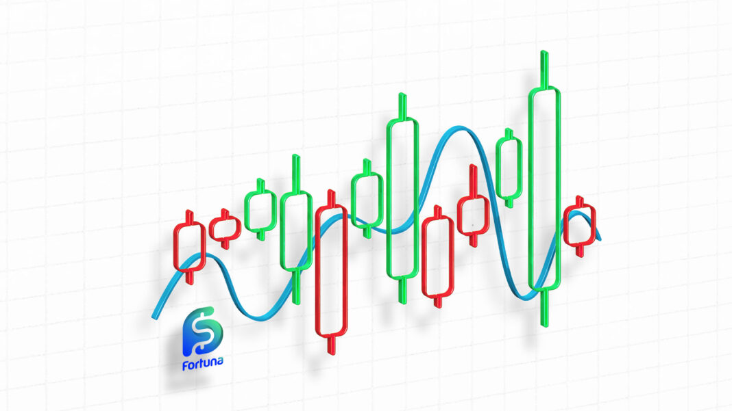 نمودار-فارکس