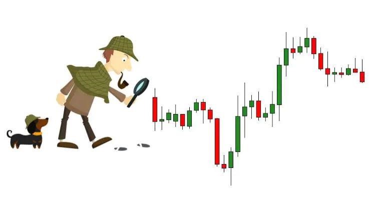 technical forex analysis