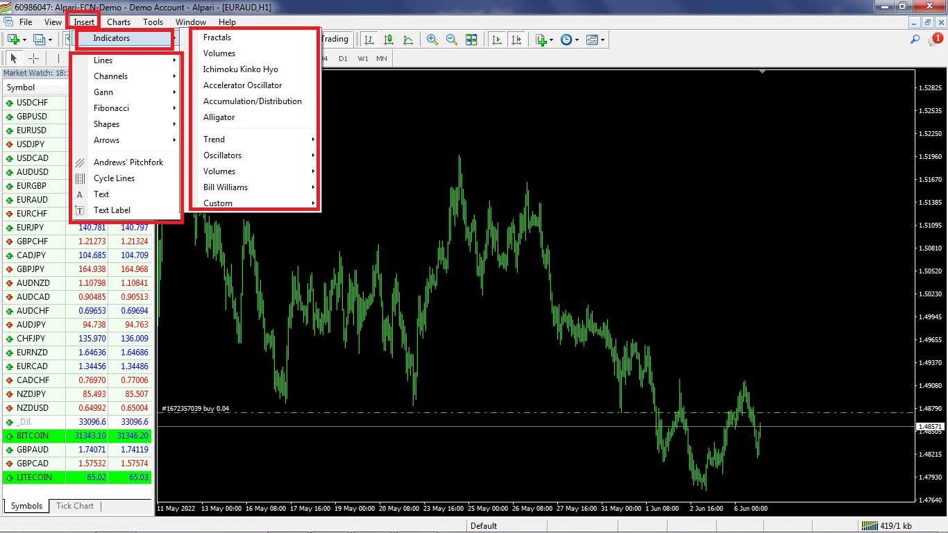 MetaTrader 5 Environment- insert tab