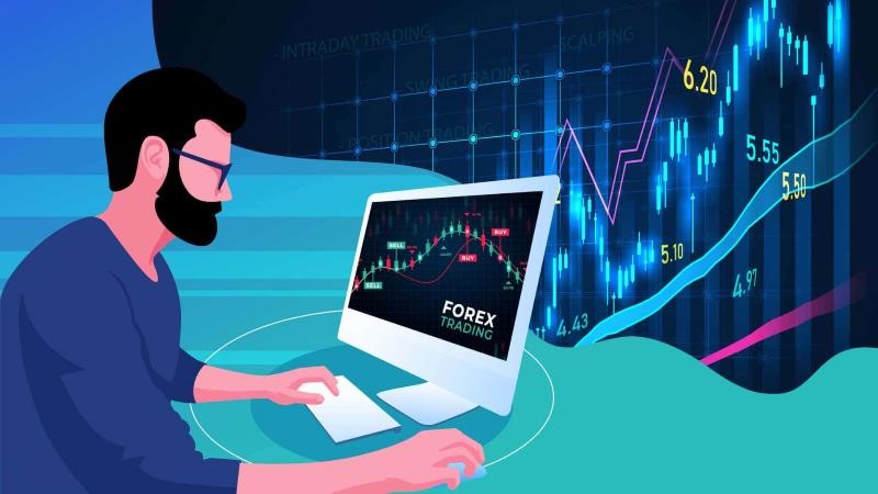 Advantages of using The Fundamental analysis 