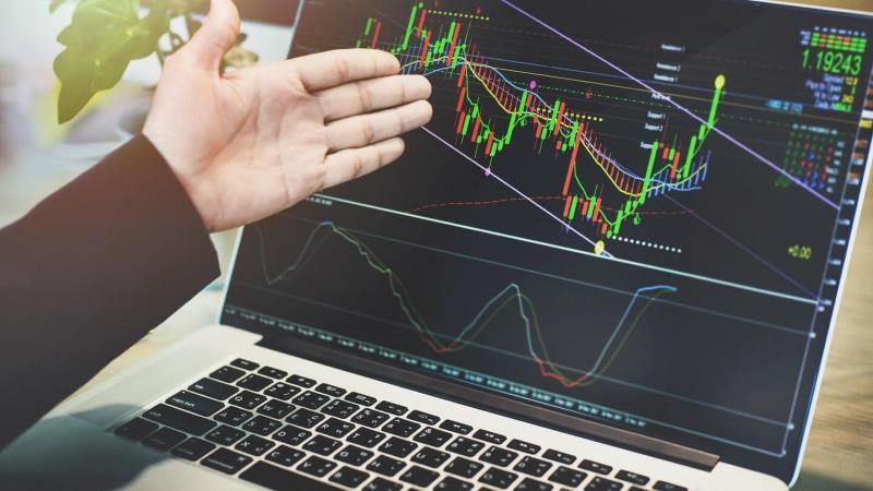 Benefits of Forex Technical Analysis