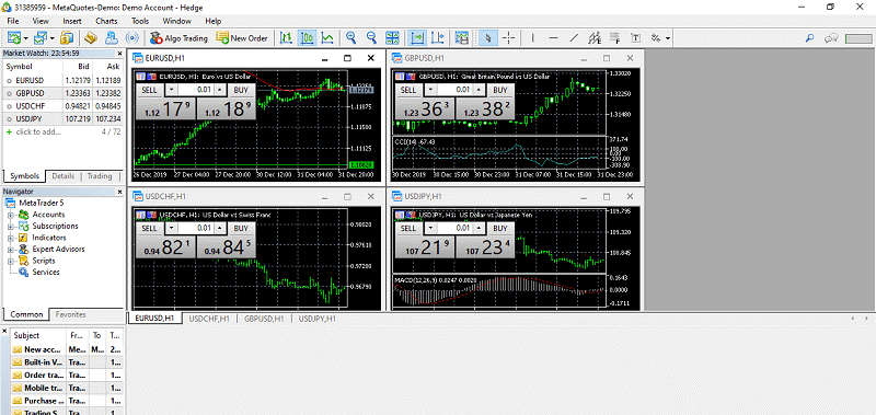 Installing Guide for MetaTrader 5-step2