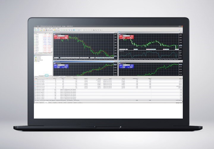 MetaTrader 4 and 5 in function speed