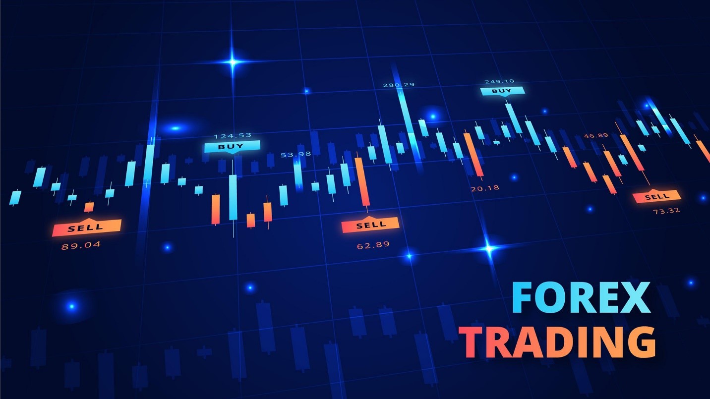 Forex registration 