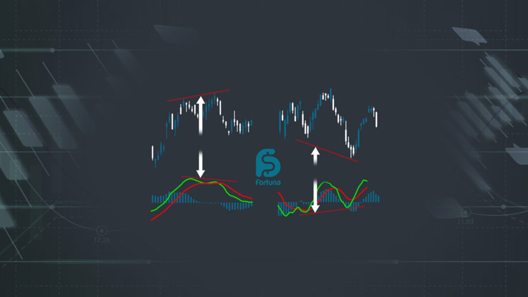 استراتژی-دیوارژانس-DIVERGENCE-با-MACD