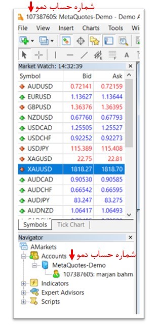 باز کردن حساب آزمایشی در برنامه متاتریدر- مرحله 7