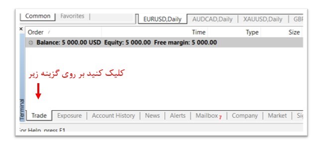 باز کردن حساب آزمایشی در برنامه متاتریدر- مرحله 8