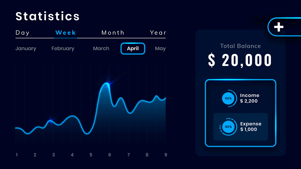 forward contract trading