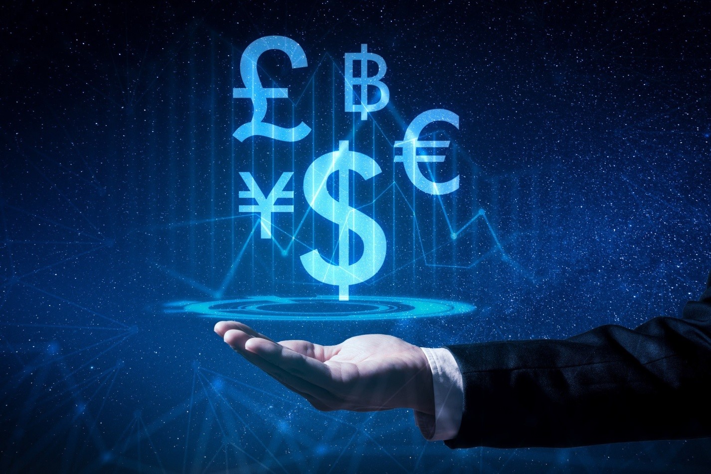 currency pair types