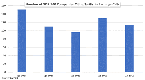 اپراتور کشتی‌های تانکر Top Ships Inc (TOPS)