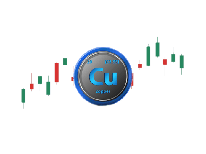 Copper symbol in Forex