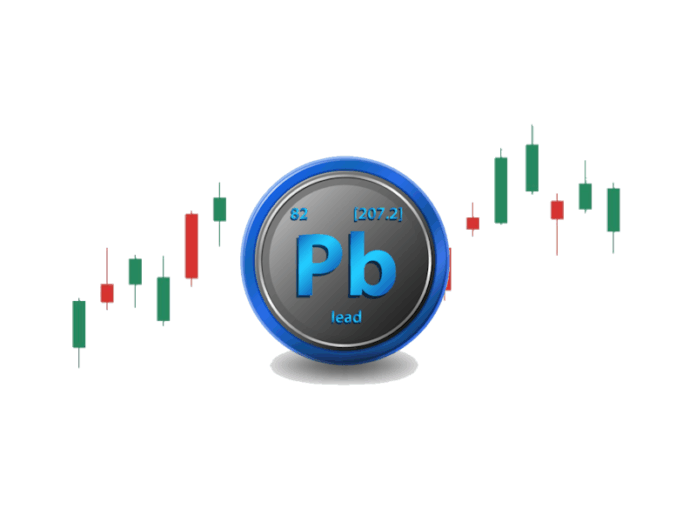 Lead symbol in forex