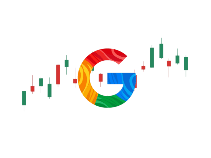 Google symbol in Forex - Alphabet symbol in Financial markets