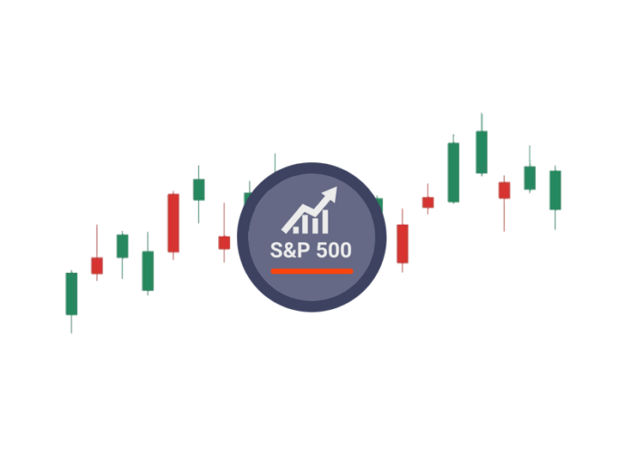 S&P Symbol in Forex - US500 in forex