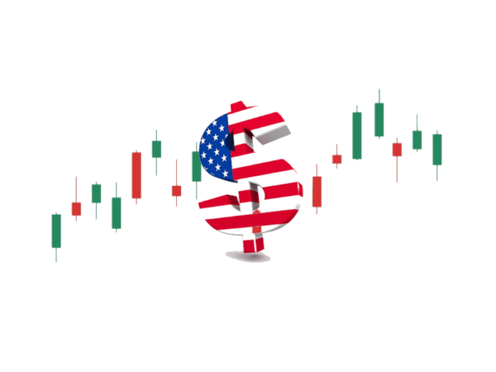 Dollar Index Symbol in Forex