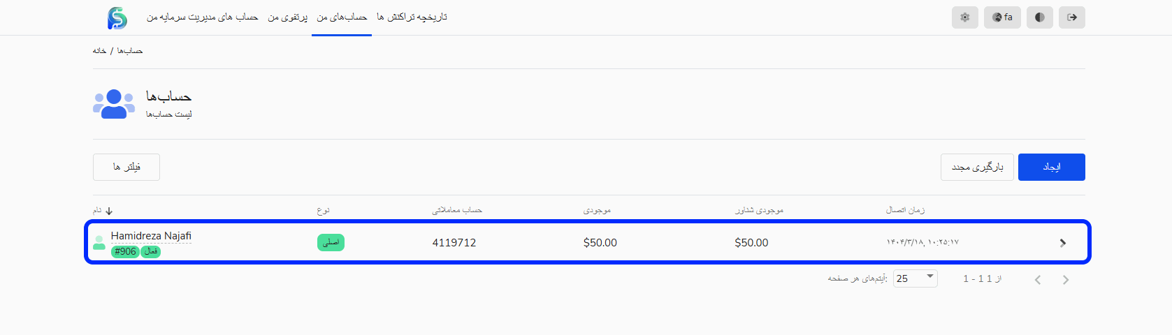 لیست حساب های سوشال ترید فورچونا مارکتس به عنوان مدیر حساب