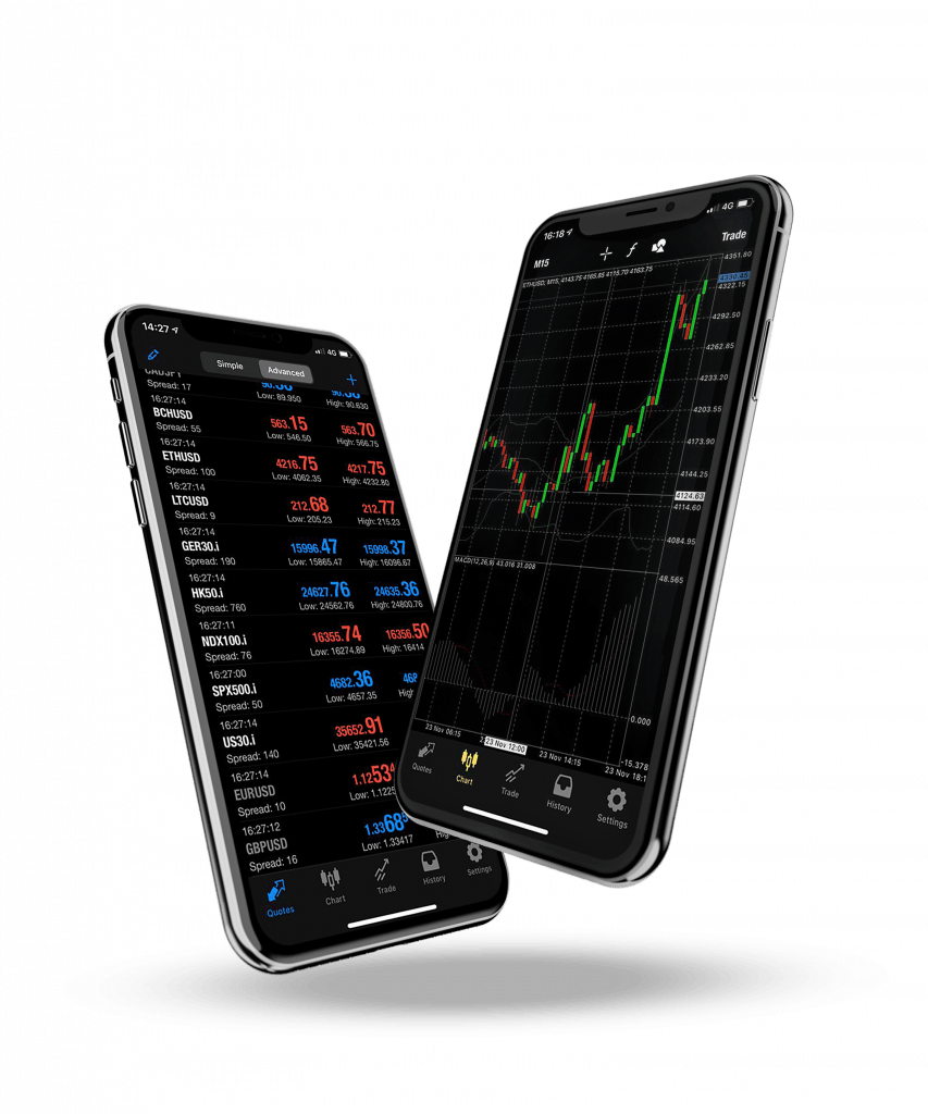 . پراپ تریدینگ